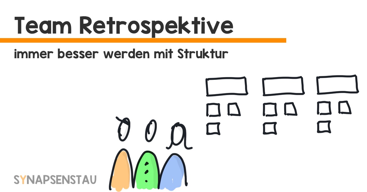 Team Retrospektive 5 Schritte Zur Kontinuierlichen Verbesserung