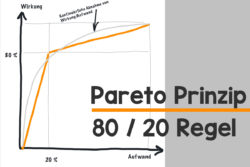 Pareto Prinzip (die 80 20 Regel)